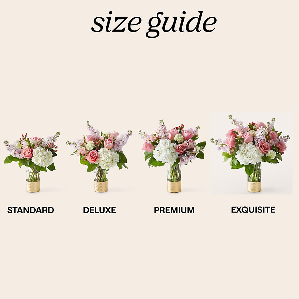 Little Luxuries Bouquet – Rhea Flower Shop, Toronto ON